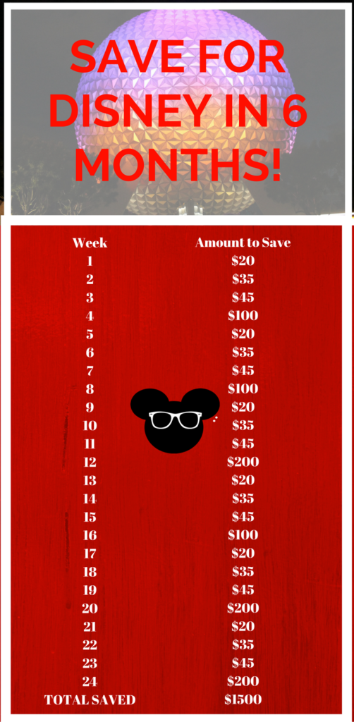 How to save for disney in six months. Save Money for Disney Savings Jar Piggy Bank Chart for your budget.