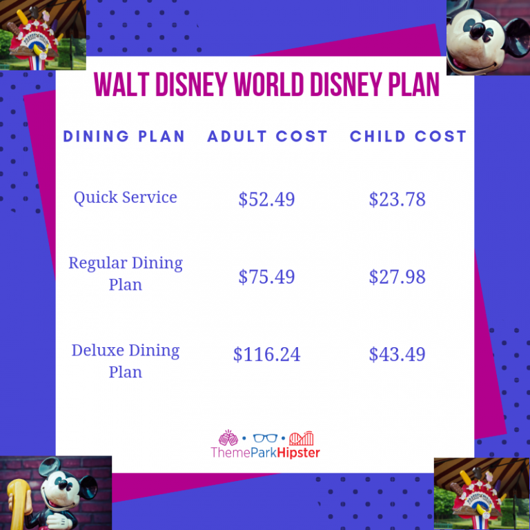 Disney Dining plan adult cost child cost 2019 ThemeParkHipster