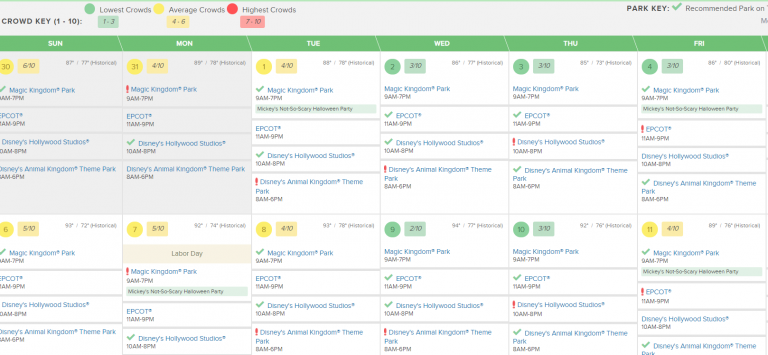 When are the Slowest Times at Disney World? (How to Beat the Crowds