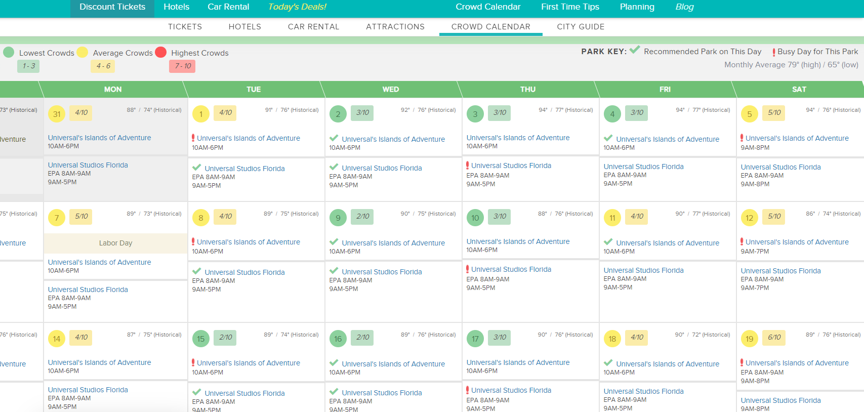 Volcano Bay Crowd Calendar