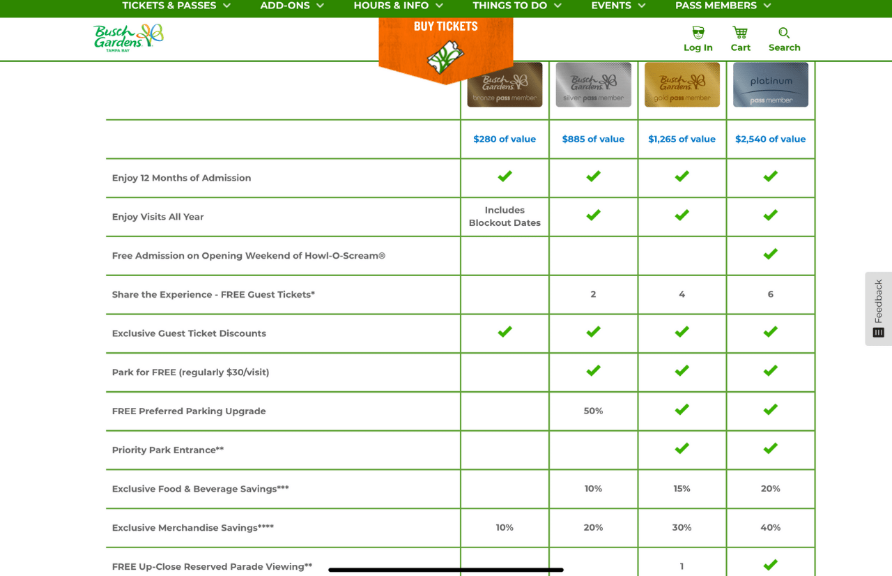 Busch Gardens Tampa Annual Pass Benefits Fasci Garden