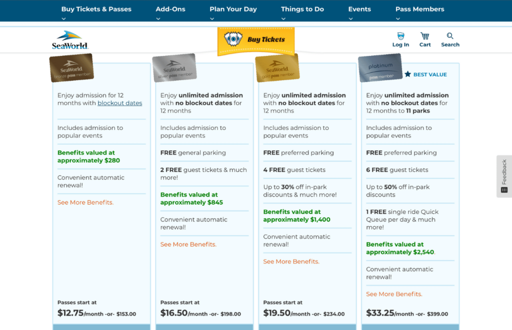 SeaWorld Orlando Annual Pass Chart