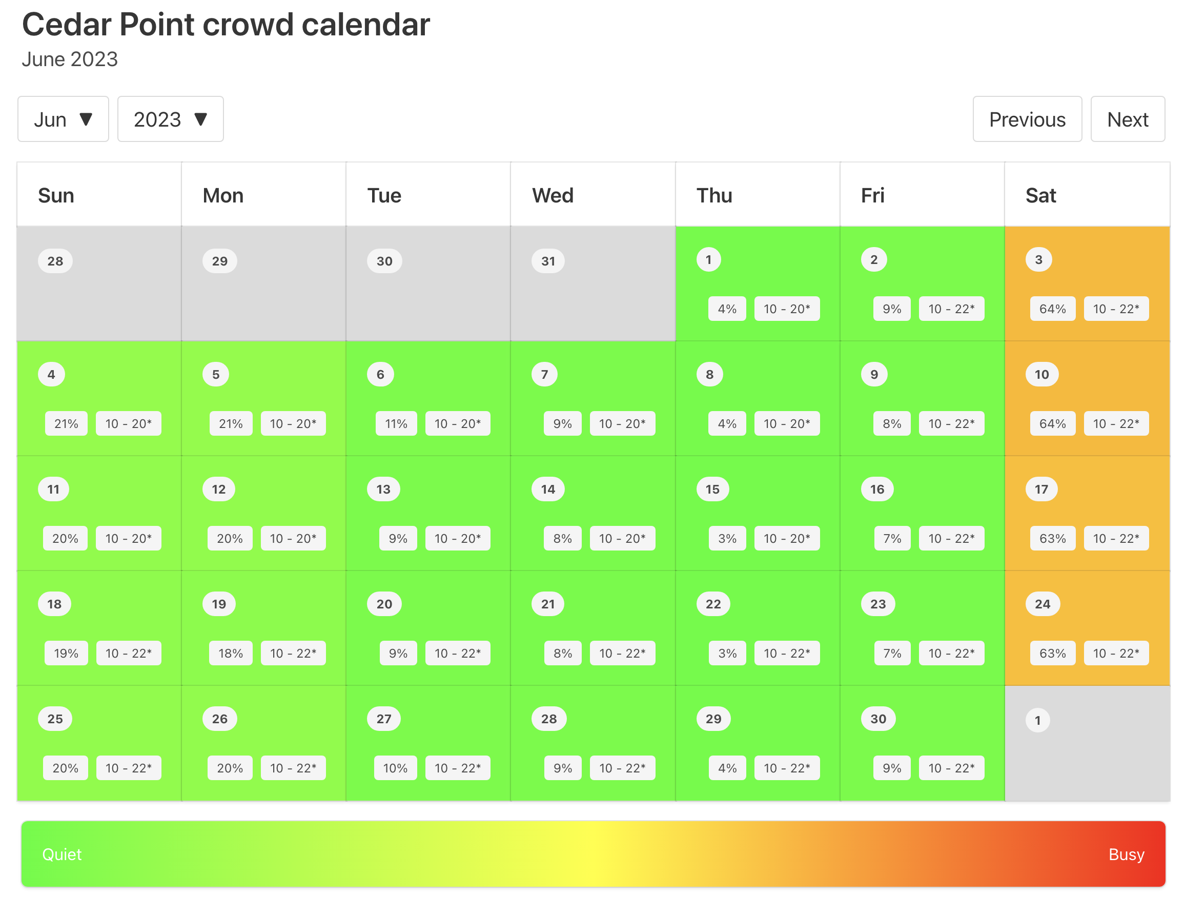 Cedar Point Crowd Calendar AVOID THE LONG LINES for 2023