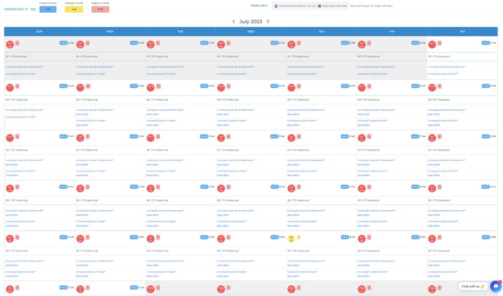 July 2023 Universal Orlando Crowd Calendar. Keep reading to get the guide to 4th of July at Universal Studios on Independence Day.