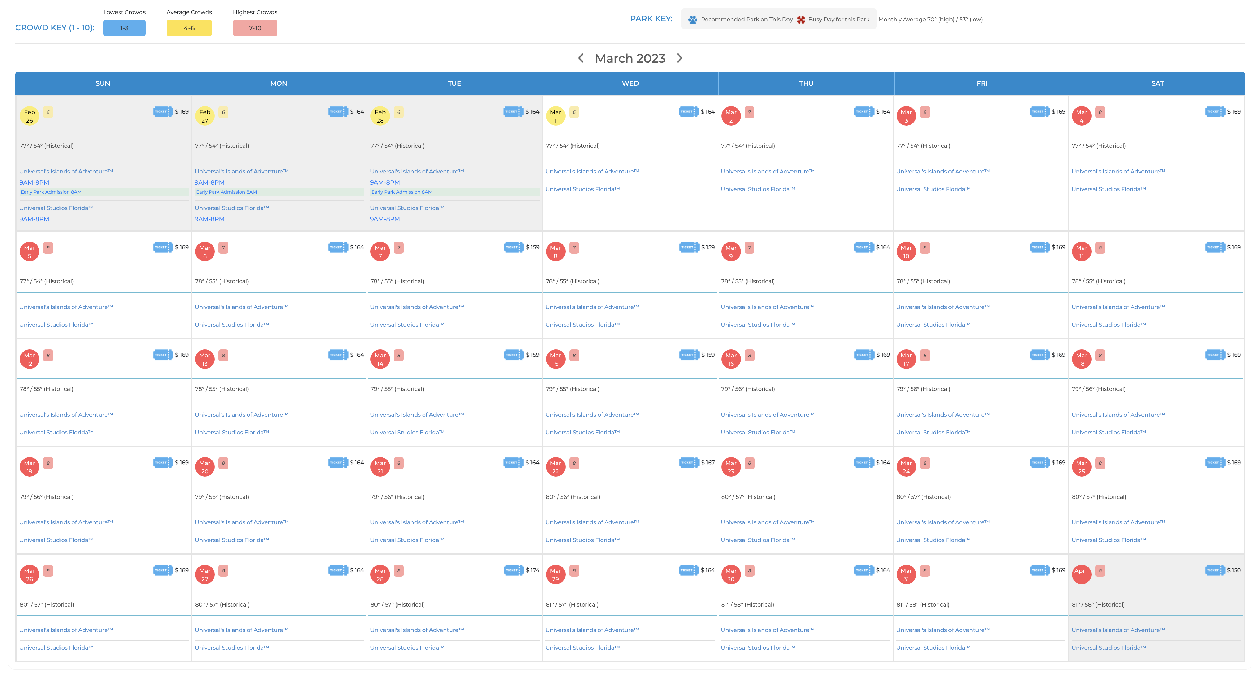 2023 Universal Studios Orlando Crowd Calendar Avoid the Busy Days