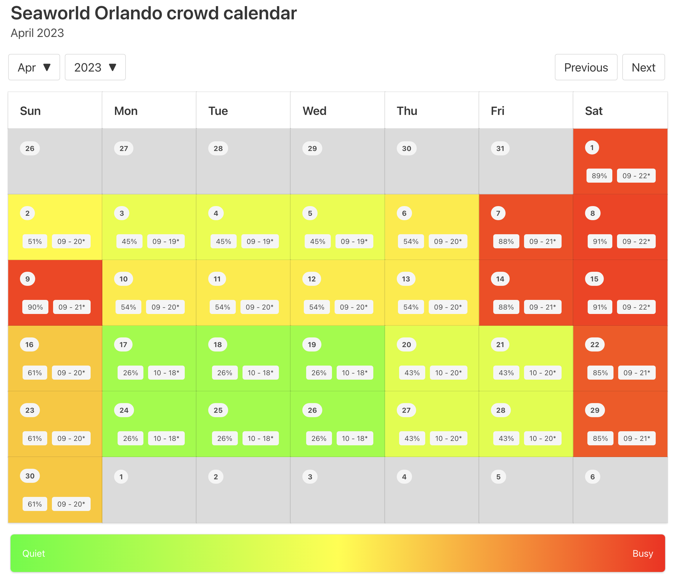 2023 SeaWorld Orlando Crowd Calendar AVOID THE LONG Wait Times