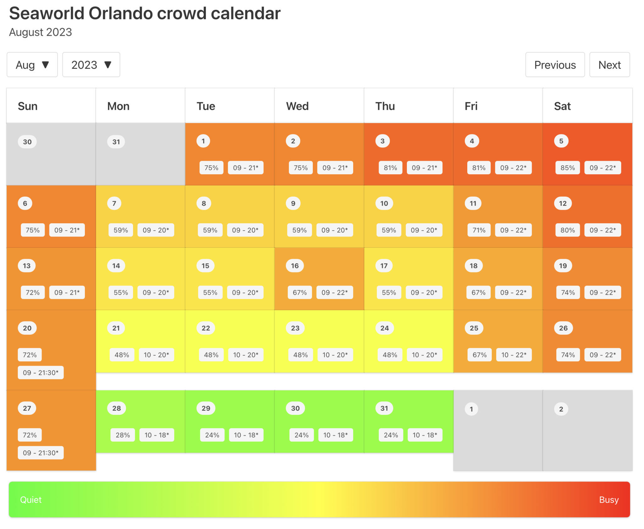 2023 SeaWorld Orlando Crowd Calendar AVOID THE LONG Wait Times! ThemeParkHipster