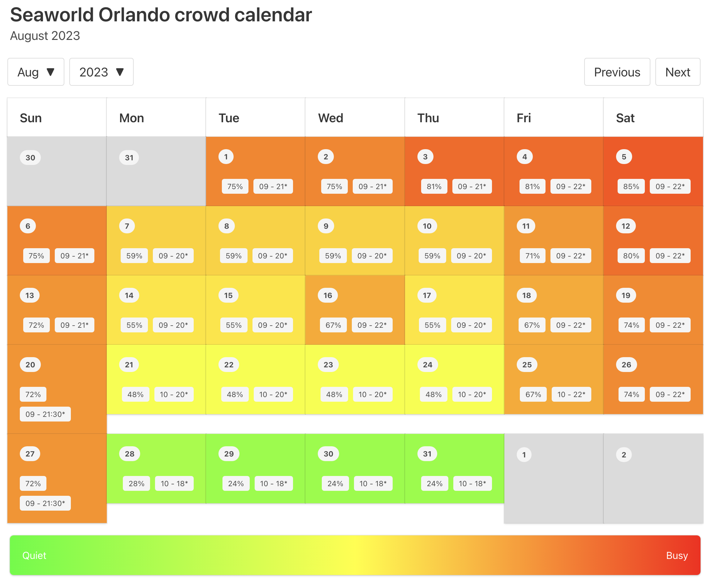 2023 SeaWorld Orlando Crowd Calendar AVOID THE LONG Wait Times