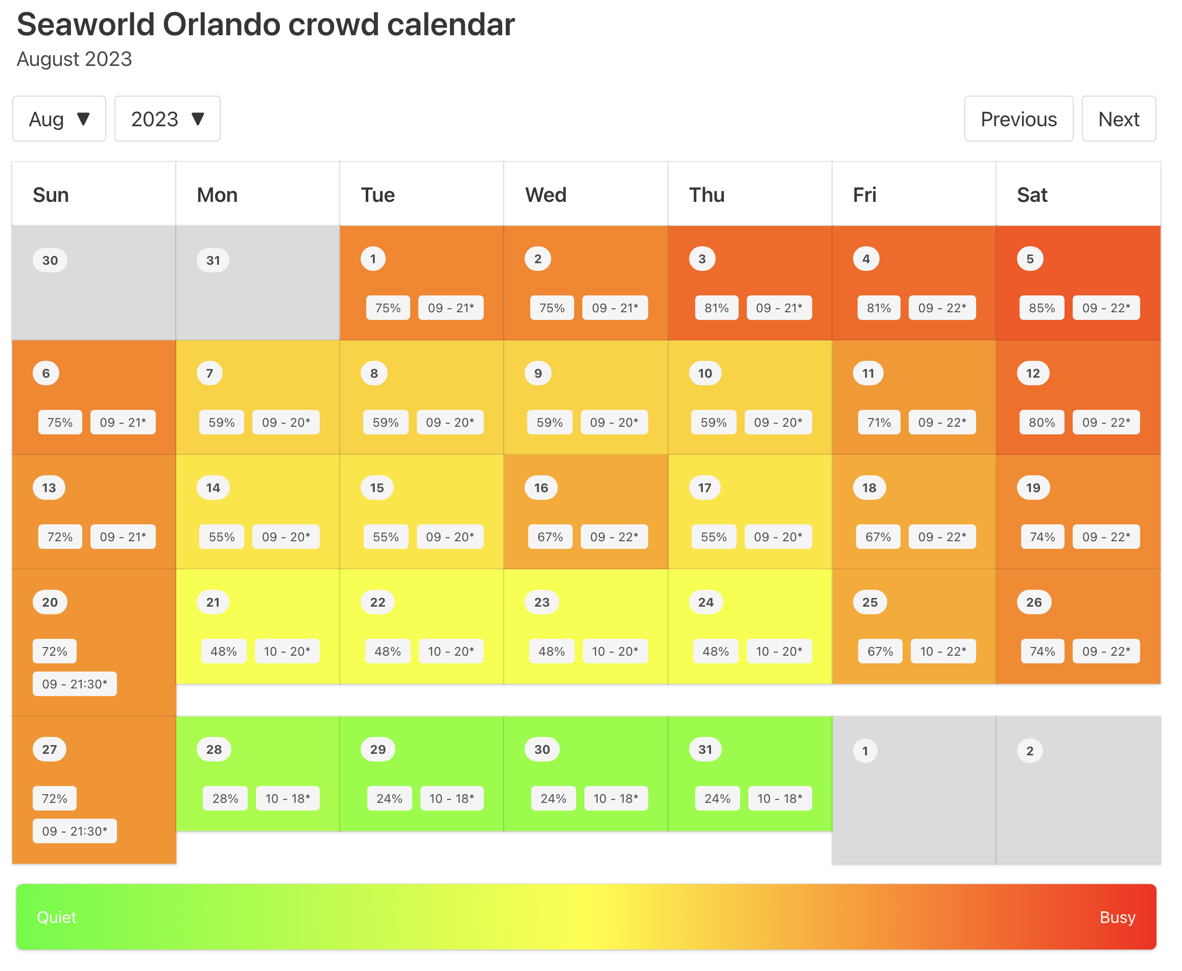 2023 SeaWorld Orlando Crowd Calendar: AVOID THE LONG Wait Times! -  ThemeParkHipster