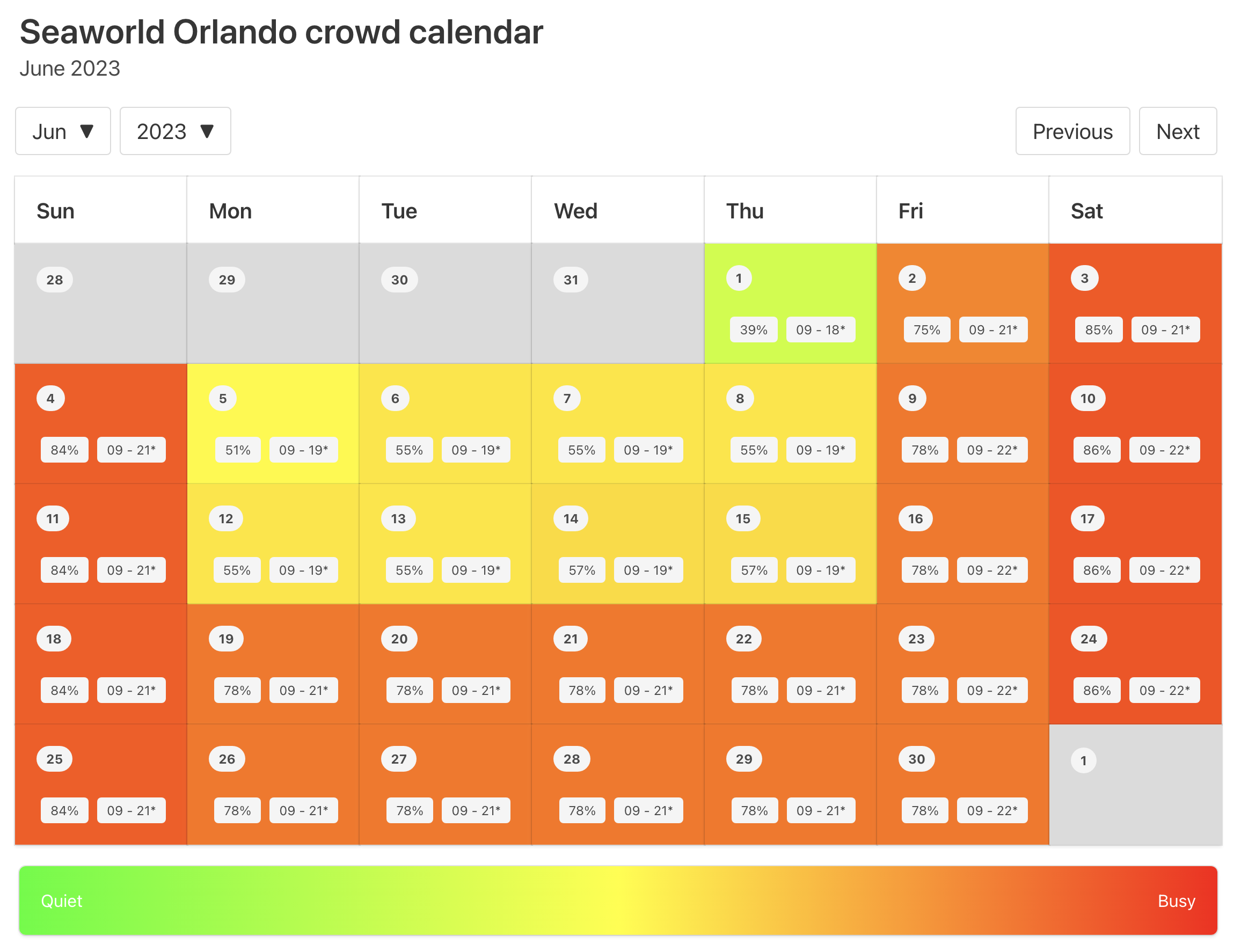 Seaworld Orlando Crowd Calendar