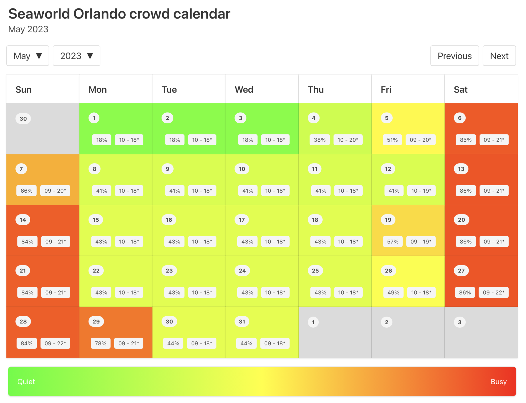 2025 SeaWorld Orlando Crowd Calendar AVOID THE LONG Wait Times
