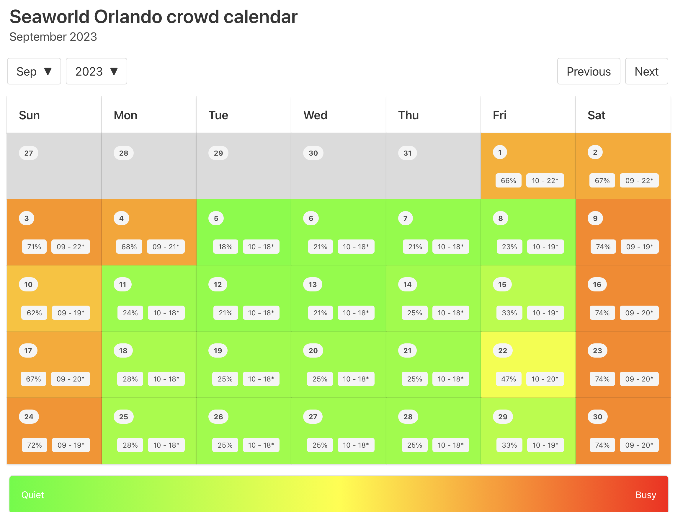 2023 SeaWorld Orlando Crowd Calendar: AVOID THE LONG Wait Times! -  ThemeParkHipster
