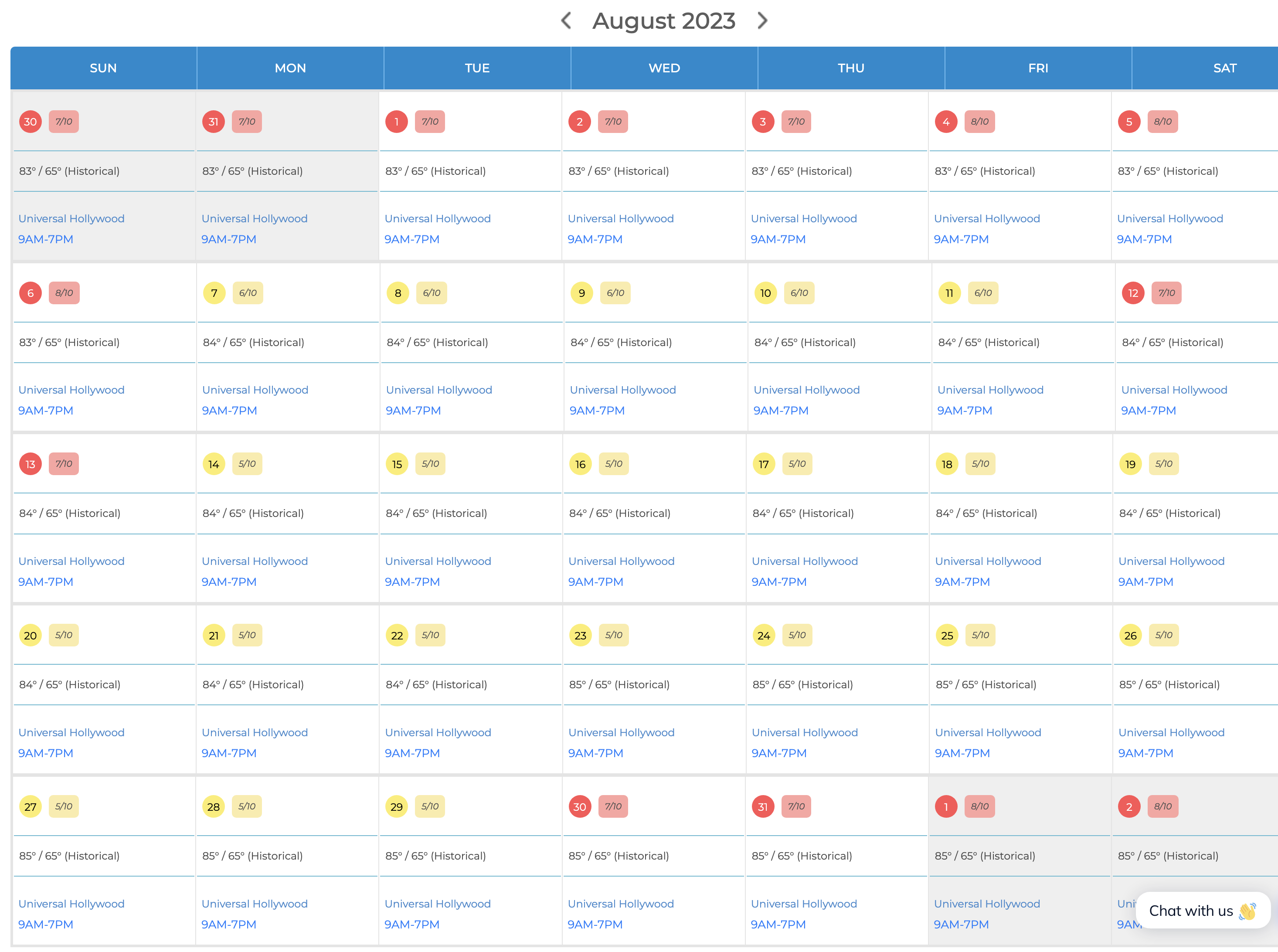 Universal Studios Hollywood Crowd Calendar: Your Best Days to Visit in 2023  - ThemeParkHipster