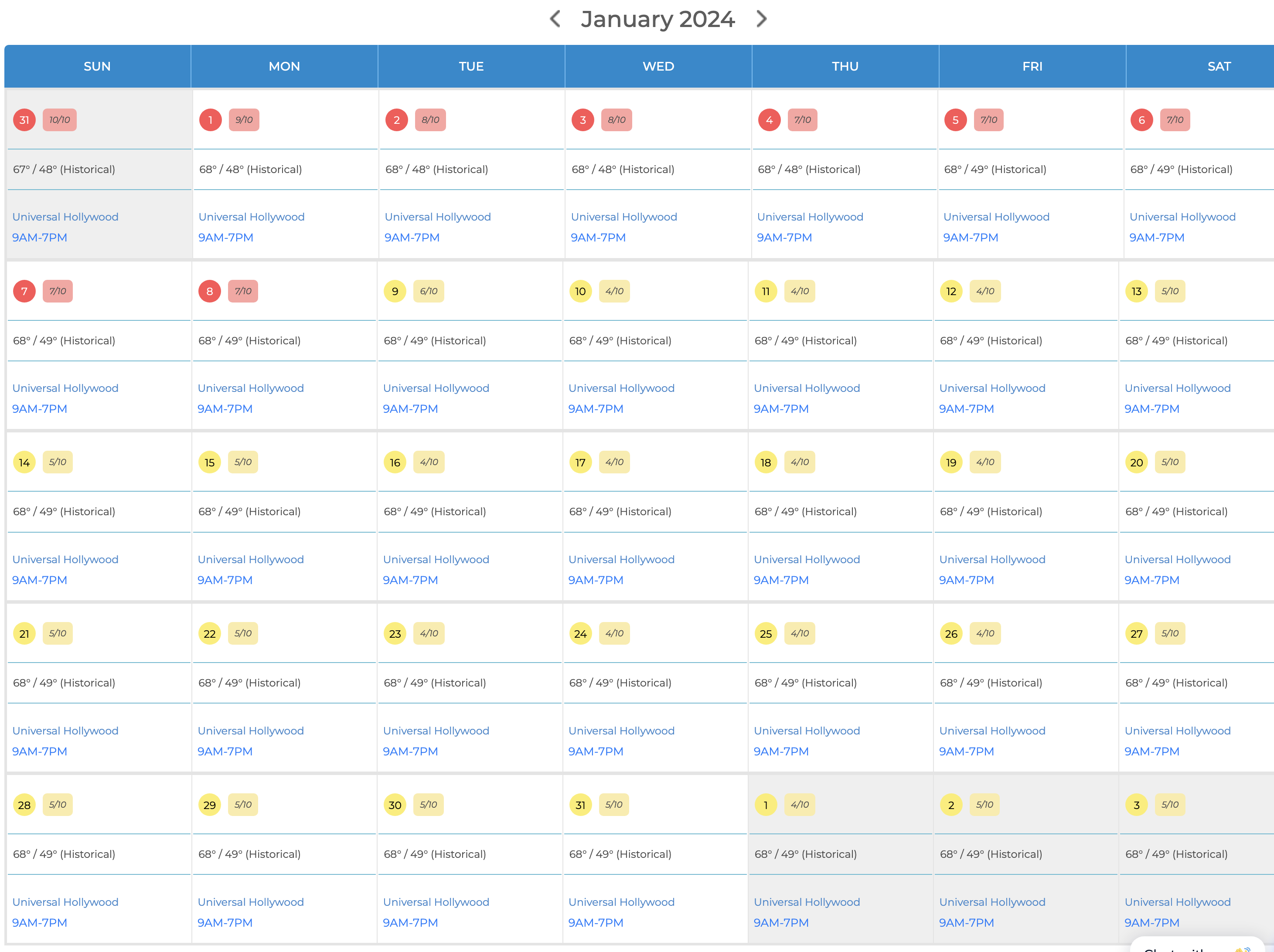 Universal Studios Hollywood Crowd Calendar Your Best Days to Visit in