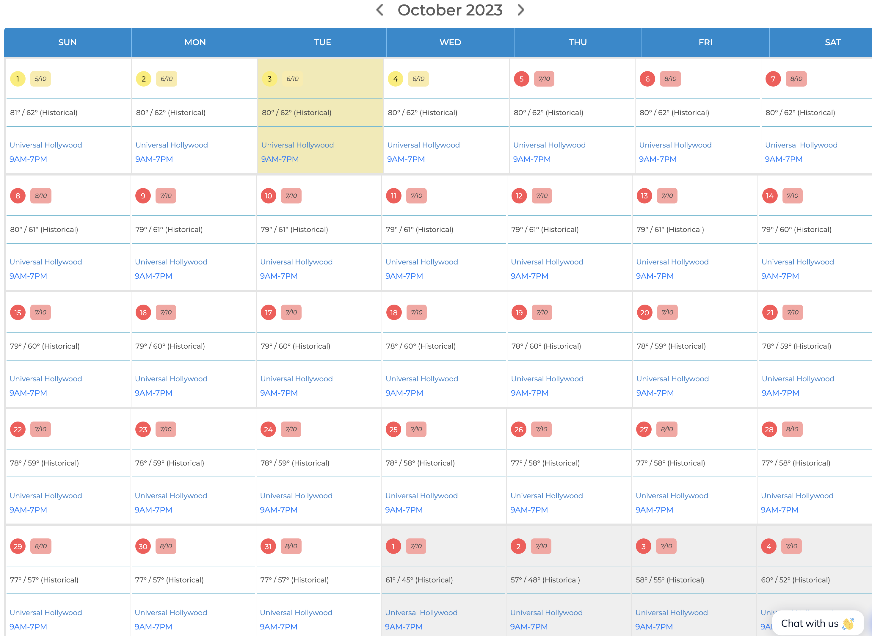 Universal Studios Hollywood Crowd Calendar: Your Best Days to Visit in 2023 - ThemeParkHipster Universal Studios Hollywood Crowd Calendar: Your Best Days to Visit in 2023 - ThemeParkHipster