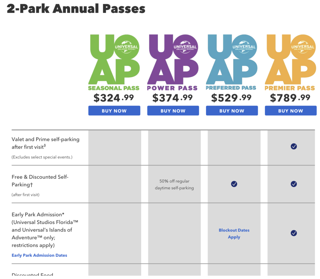 Universal Orlando Florida Resident Two Park Annual Pass Screenshot