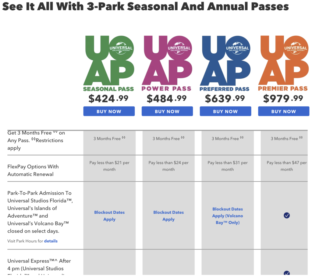 Universal Orlando Annual Pass Prices for 3 Parks Florida Resident