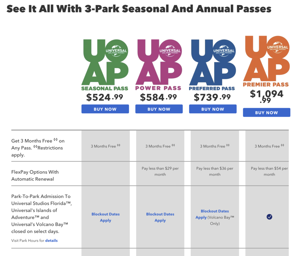 Universal Orlando Annual Pass Prices for 3 Parks Non Florida Resident