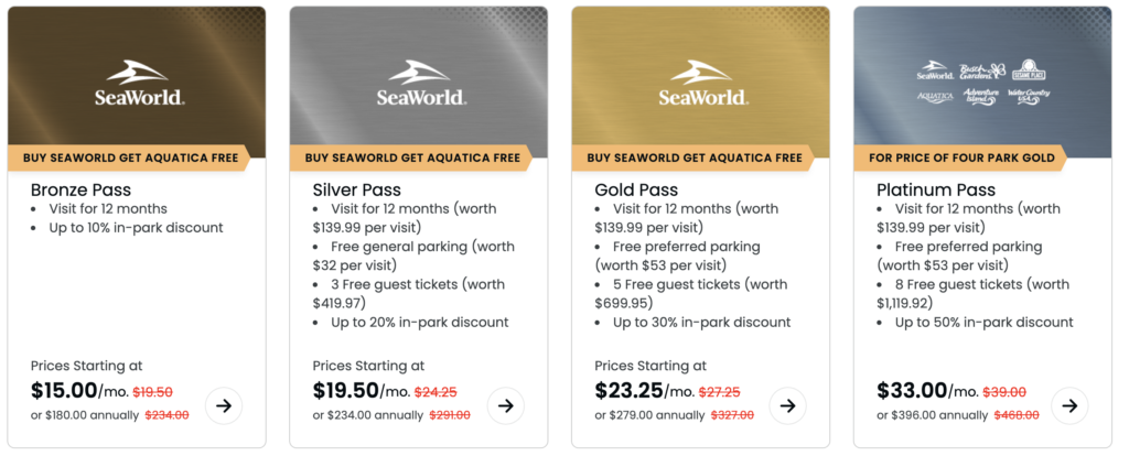 2025 SeaWorld Orlando Annual Pass Member Benefits