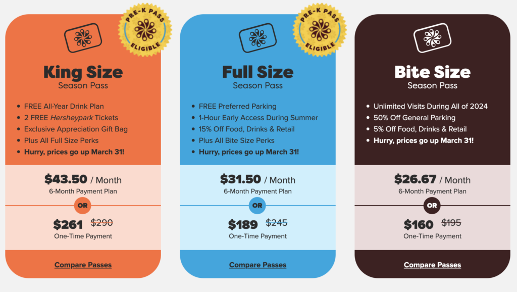 Hersheypark Annual Pass