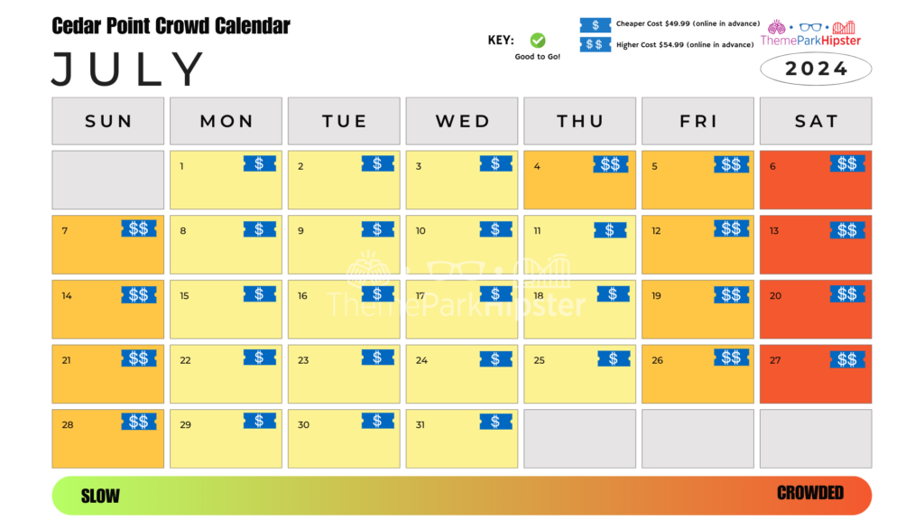 Cedar Point Crowd Calendar July 2024