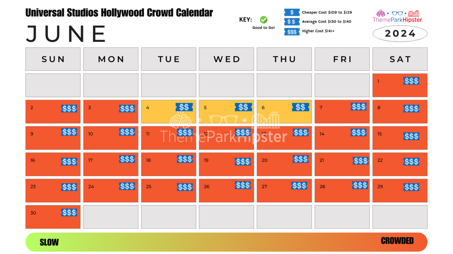  2024 Universal Studios Hollywood Crowd Calendar: Your Best Days to Bildidee 