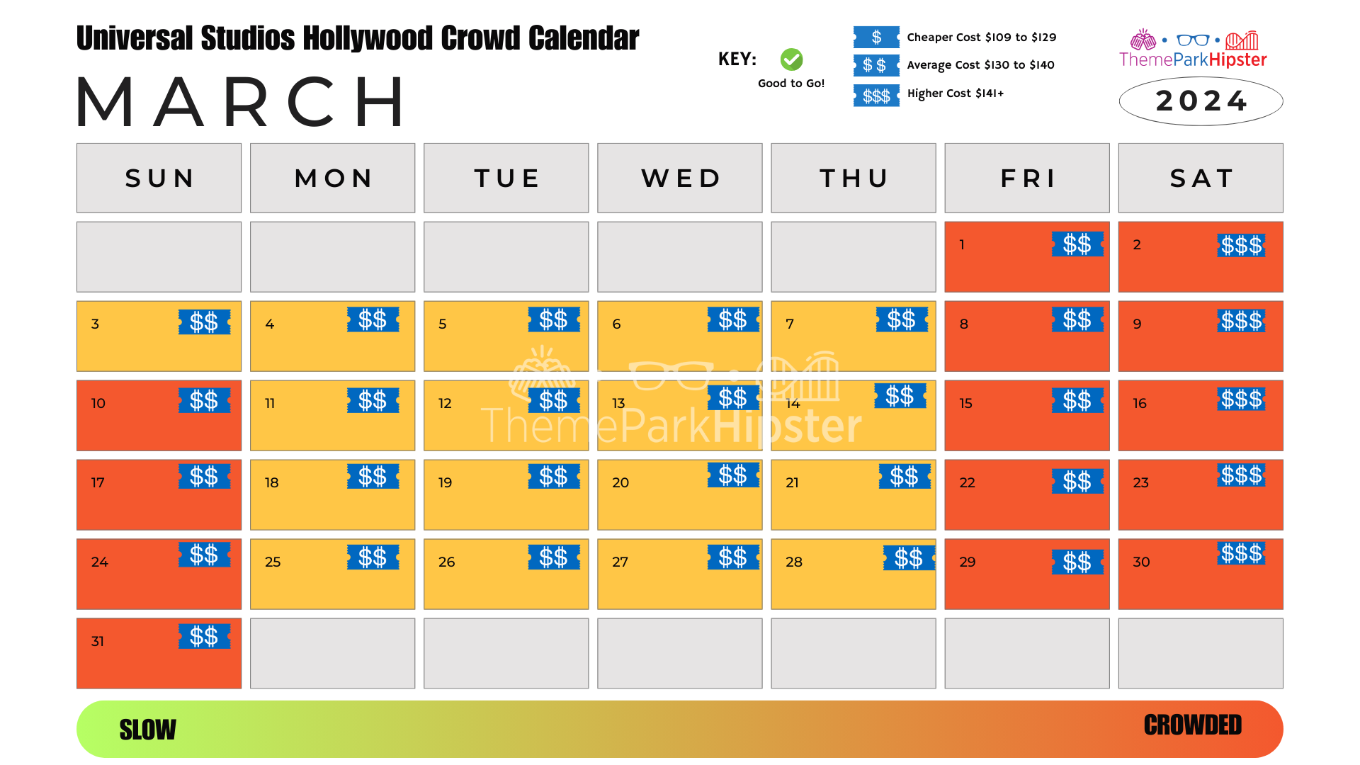 2024 Universal Studios Hollywood Crowd Calendar: Your Best Days to