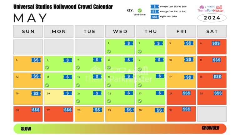  2024 Universal Studios Hollywood Crowd Calendar: Your Best Days to Illustration 