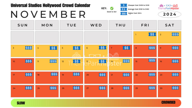  2024 Universal Studios Hollywood Crowd Calendar: Your Best Days to Motiv 