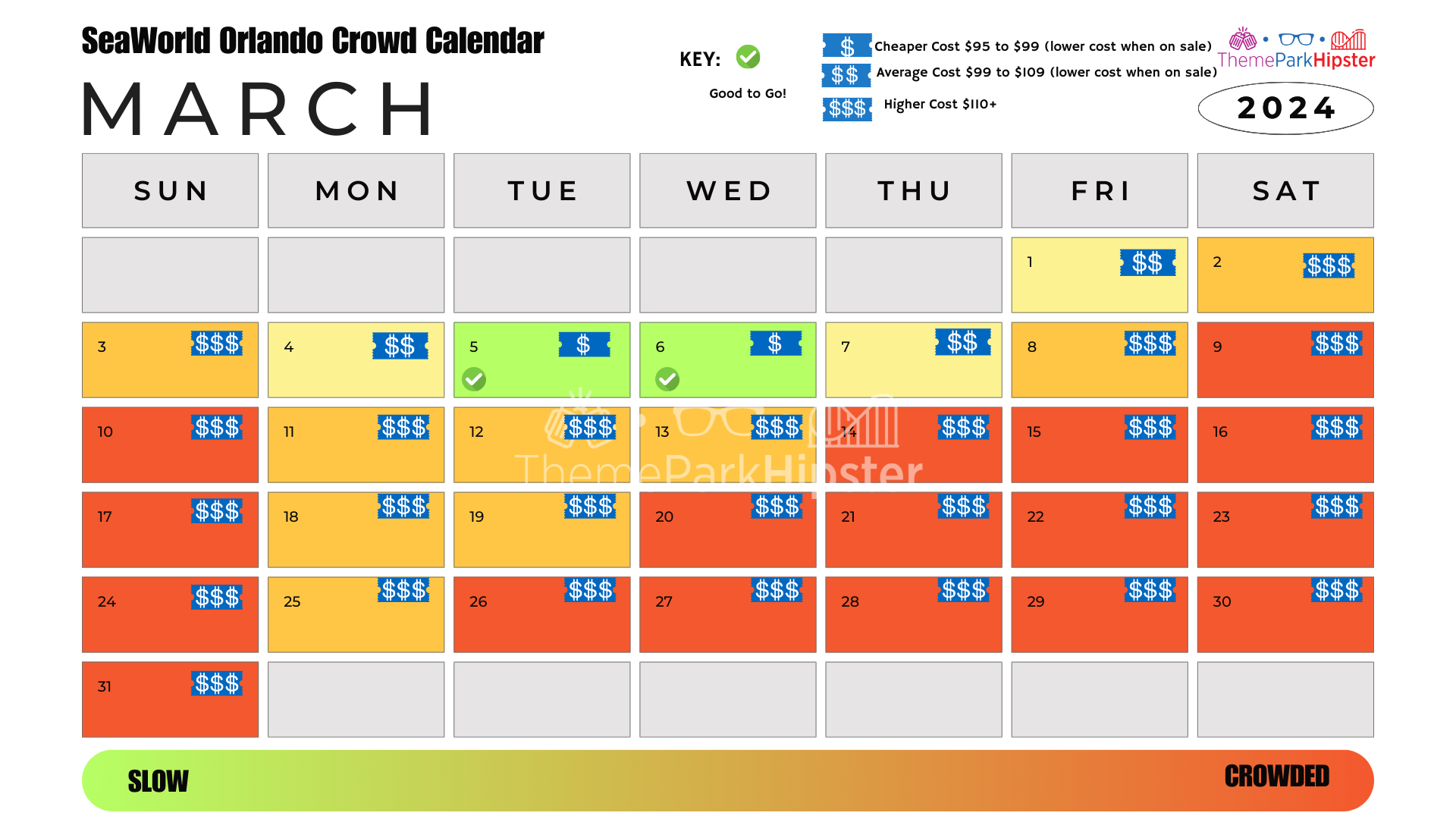 2024 SeaWorld Orlando Crowd Calendar AVOID THE LONG Wait Times! ThemeParkHipster