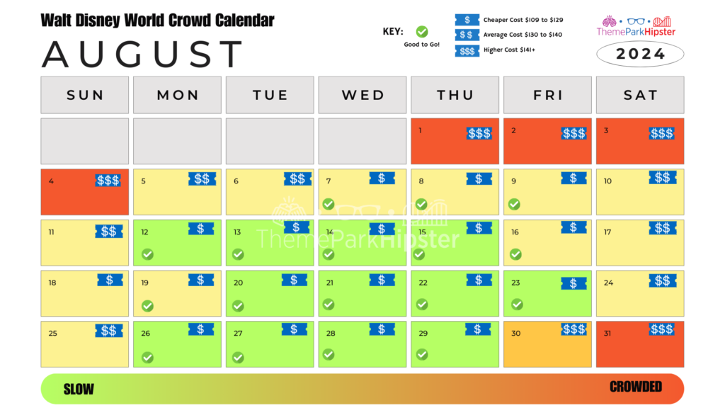 Walt Disney World Crowd Calendar August 2024