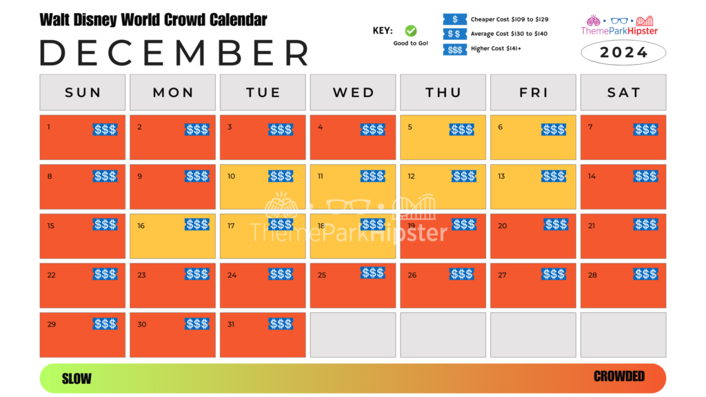 Walt Disney World Magic Kingdom Crowd Calendar Crowd Calendar December 2024