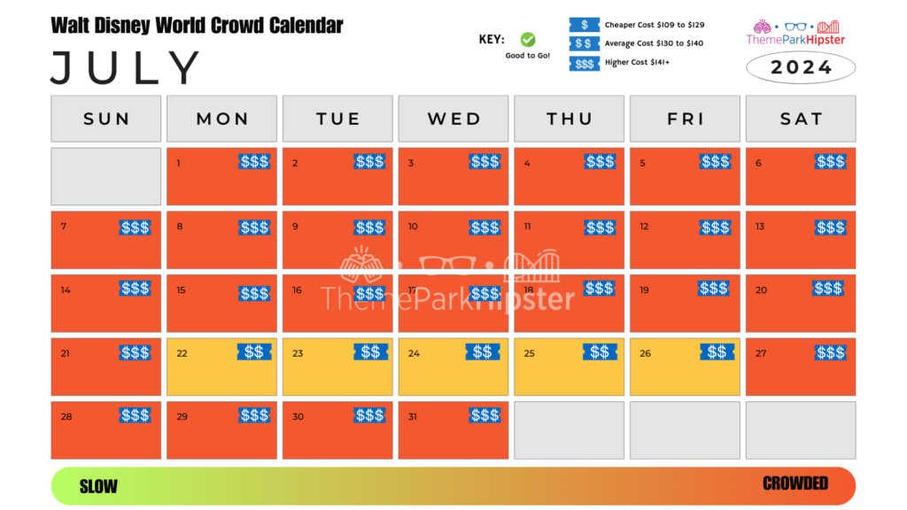 Walt Disney World Crowd Calendar July 2024