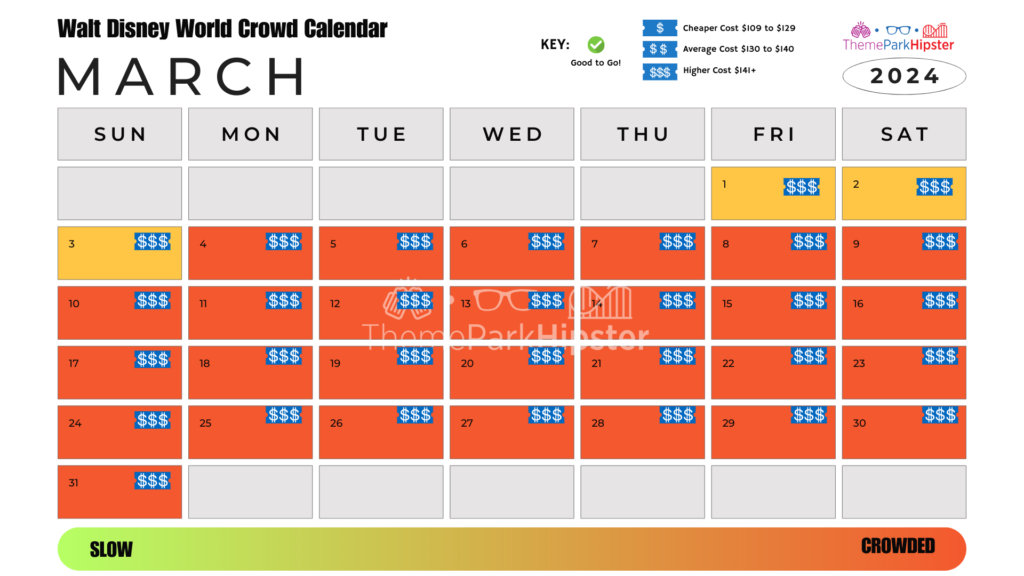 2024 BEST Days to Go to the Magic Kingdom (Crowd Calendar Guide