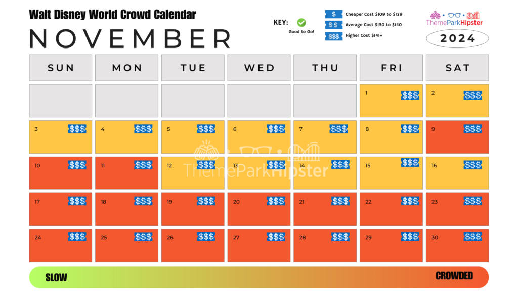 Walt Disney World Magic Kingdom Crowd Calendar Crowd Calendar November 2024