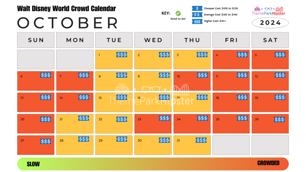 Walt Disney World Crowd Calendar October 2024