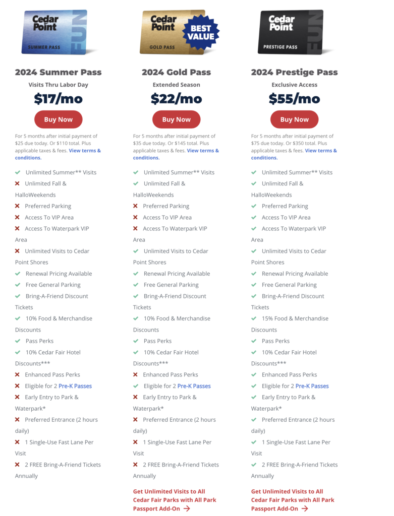 2024 Cedar Point Season Pass Prices and Benefits