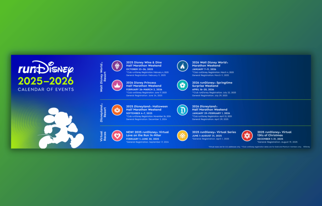 2025 2026 runDisney Events Calendar