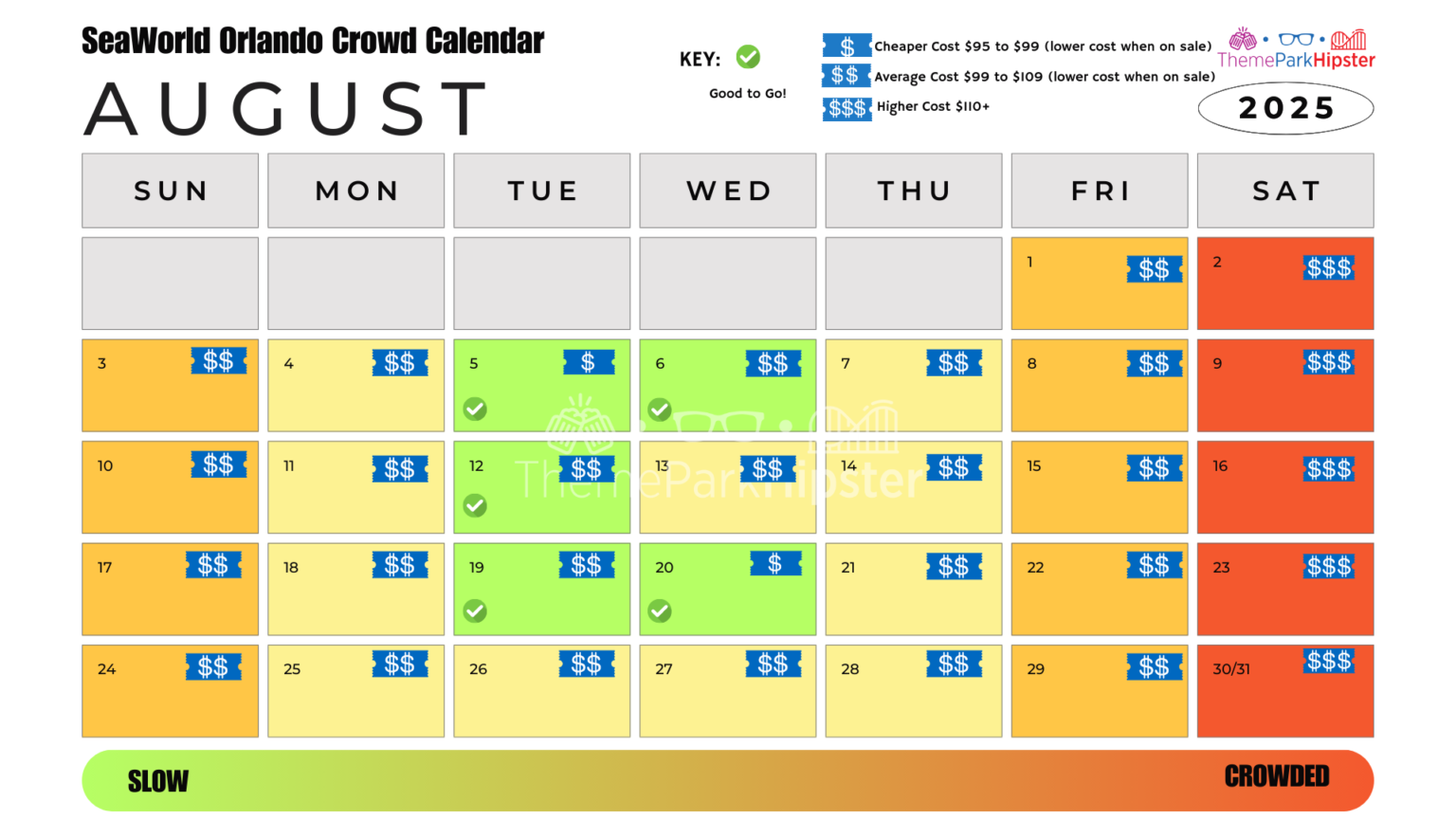 2025 SeaWorld Orlando Crowd Calendar AVOID THE LONG Wait Times! ThemeParkHipster