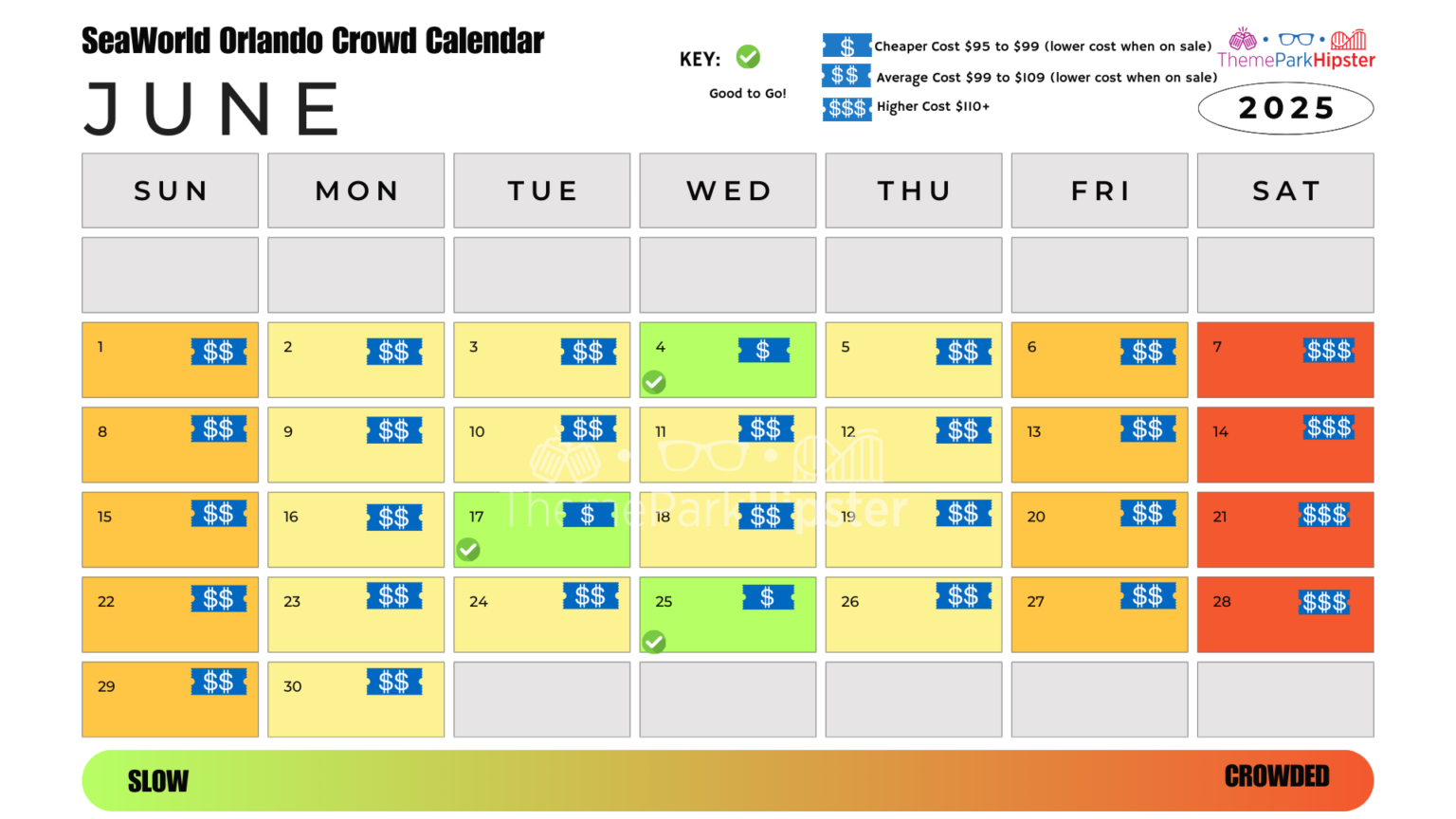 2025 SeaWorld Orlando Crowd Calendar AVOID THE LONG Wait Times! ThemeParkHipster