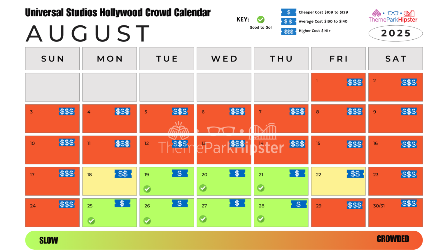 2025 Universal Studios Hollywood Crowd Calendar Your Best Days to