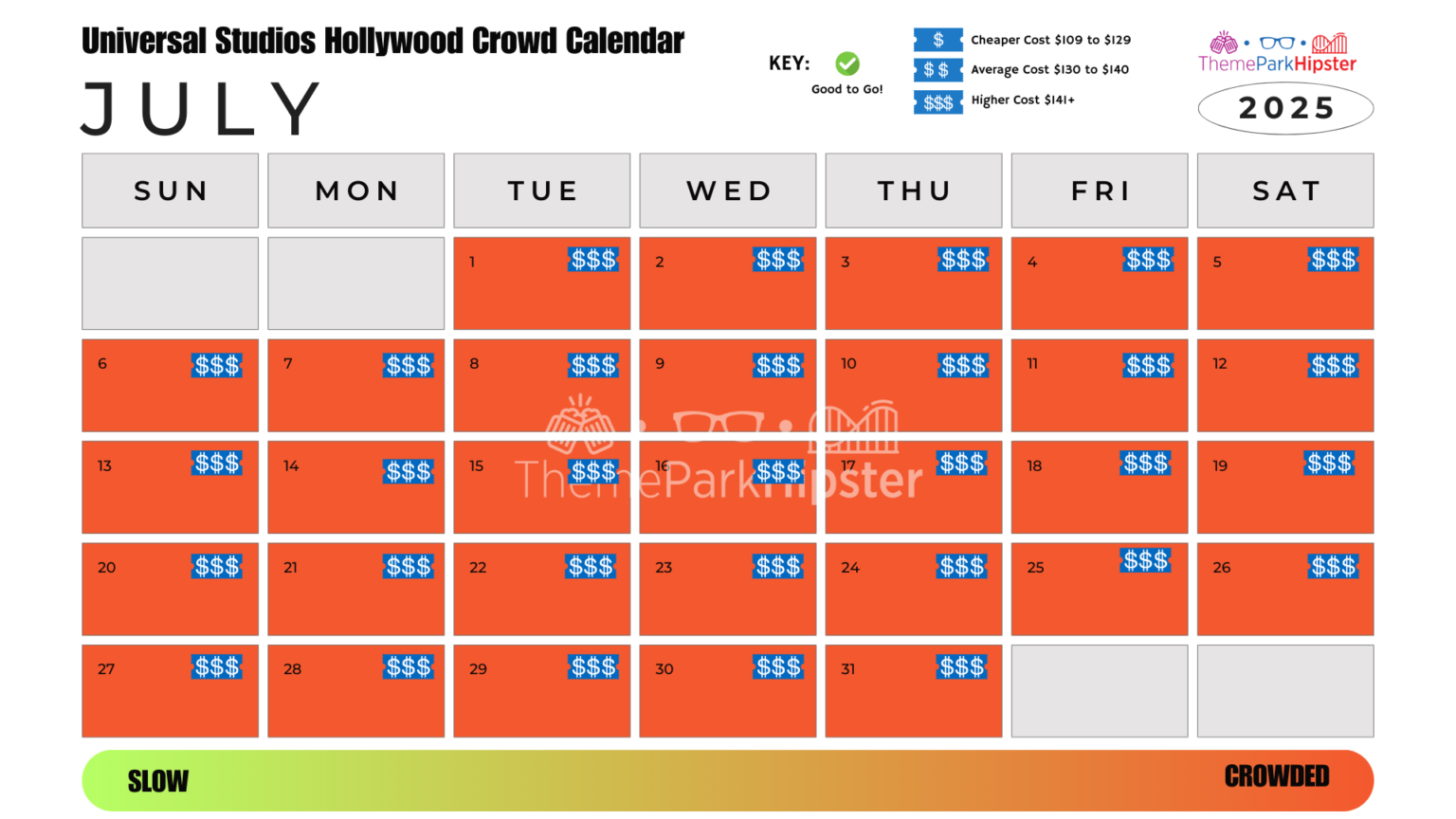 2025 Universal Studios Hollywood Crowd Calendar Your Best Days to