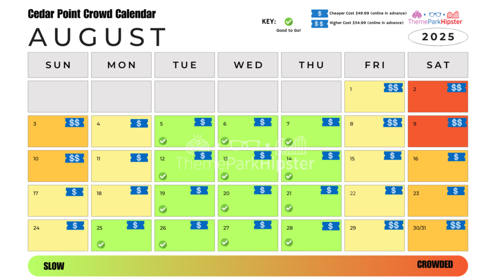 Cedar Point Crowd Calendar August 2025