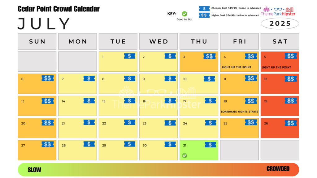 Cedar Point Crowd Calendar July 2025