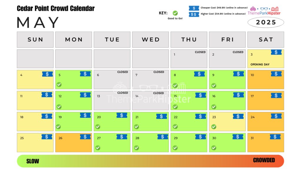 Cedar Point Crowd Calendar May 2025