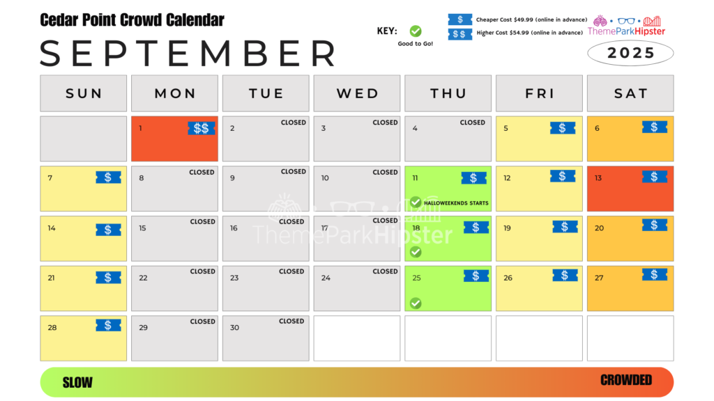 Cedar Point Crowd Calendar September 2025