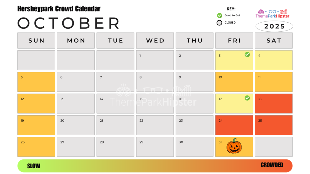 Hersheypark Crowd Calendar October 2025