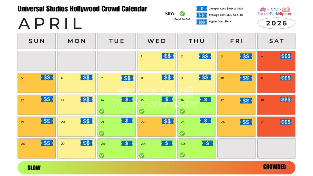 April 2026 Universal Studios Hollywood Crowd Calendar Best Days to Go