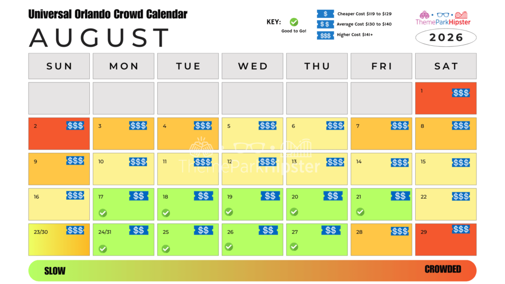 August 2026 Universal Orlando Crowd Calendar Best Days to Go