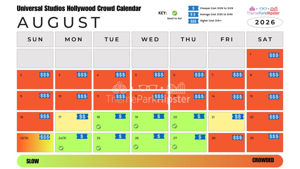 August 2026 Universal Studios Hollywood Crowd Calendar Best Days to Go
